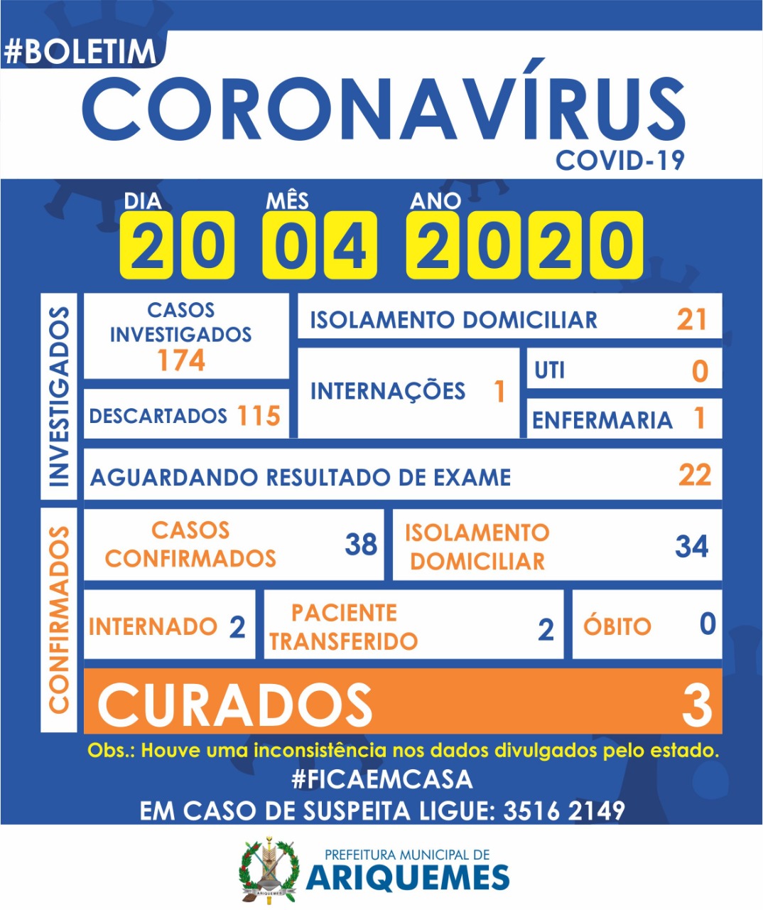 COVID-19: Boletim Coronavírus Ariquemes
