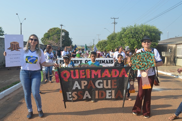 Rio Crespo: Com o tema “Meio Ambiente” desfile 7 de Setembro abrilhanta as ruas do município.